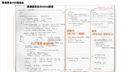 学びの実践を共有し共に成長していく～福山支部D地区会2月例会